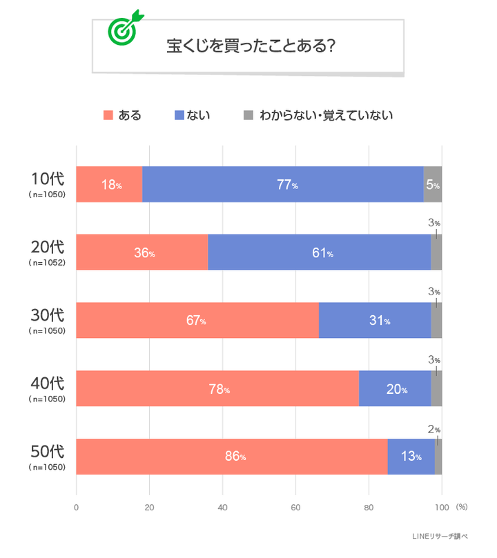 graph_1