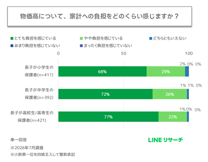 graph1_price