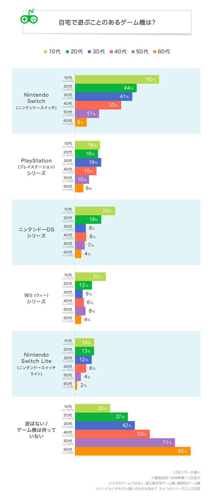 graph_1