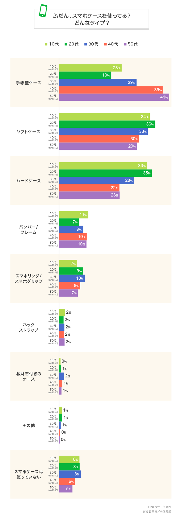 graph_1