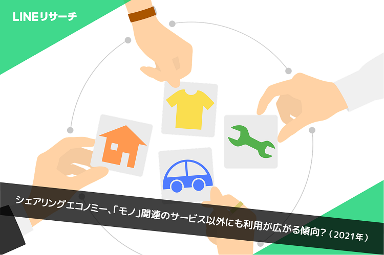 シェアリングエコノミー モノ 関連のサービス以外にも利用が広がる傾向 Lineリサーチ調査レポート リサーチノート Powered By Line