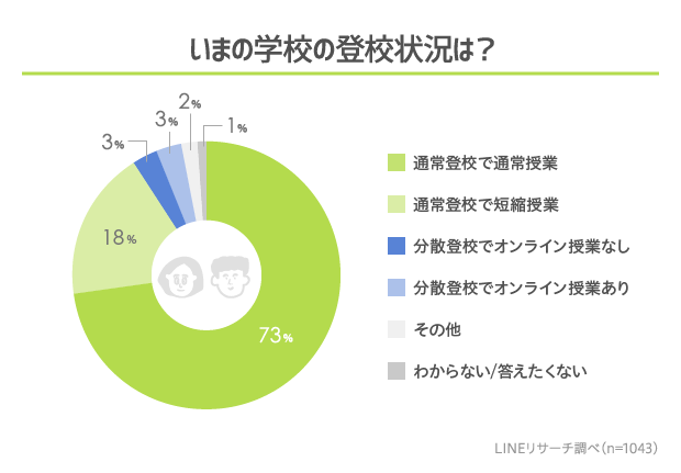 graph_1