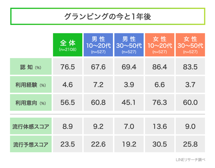 graph_5