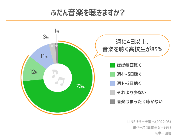 graph_1