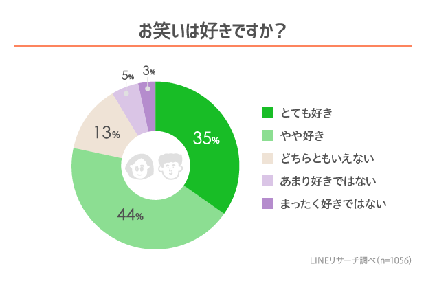 graph_1