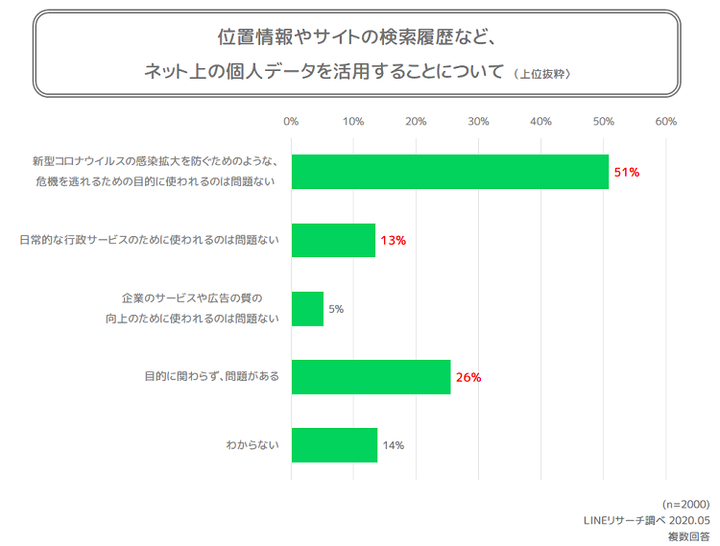 graph12(データ利用)