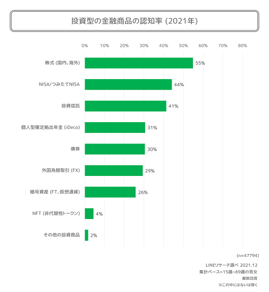 graph4