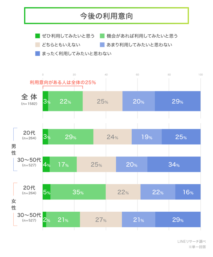 graph_4