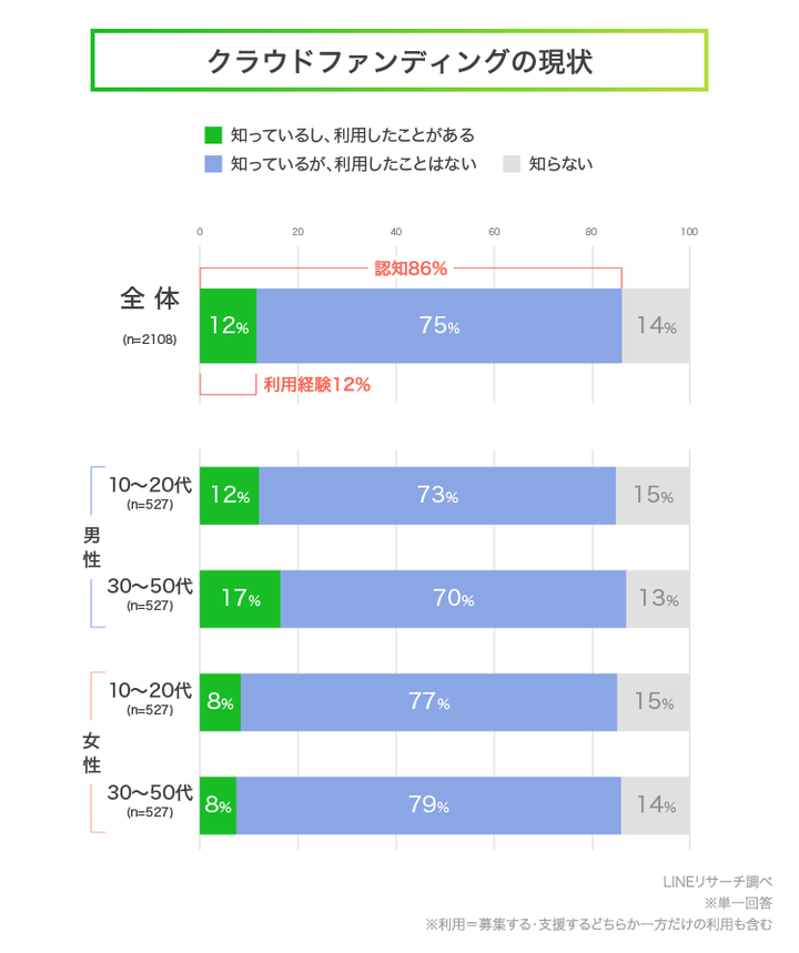 graph_1