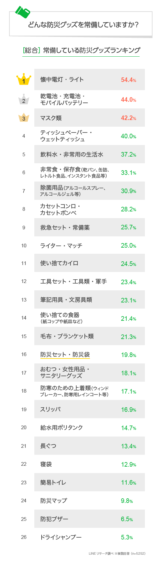graph_2