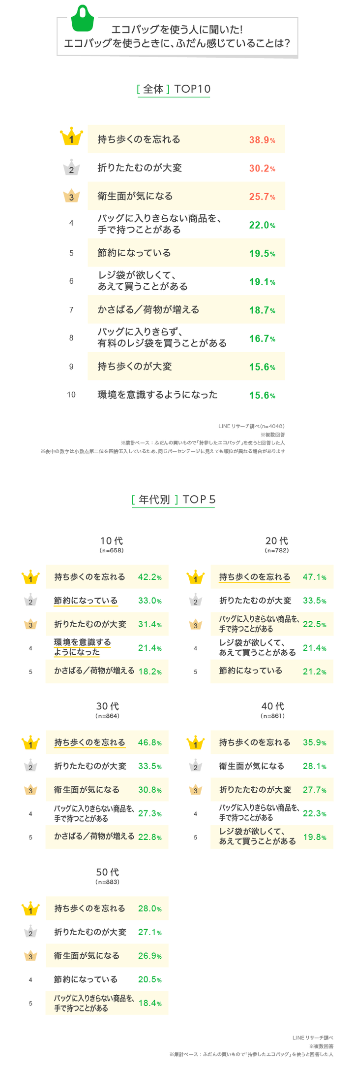graph_2