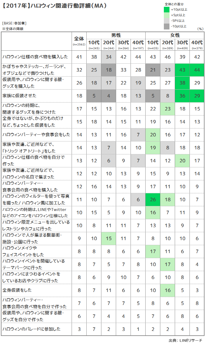 ④参加詳細_1201