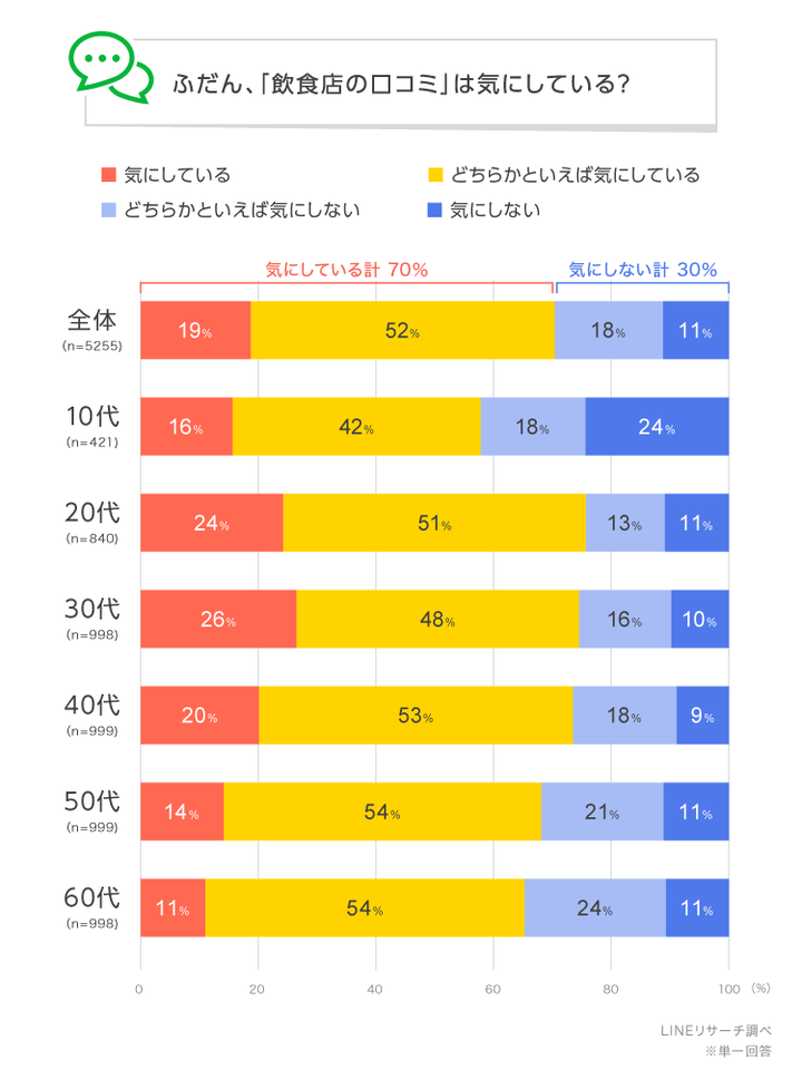 graph_1