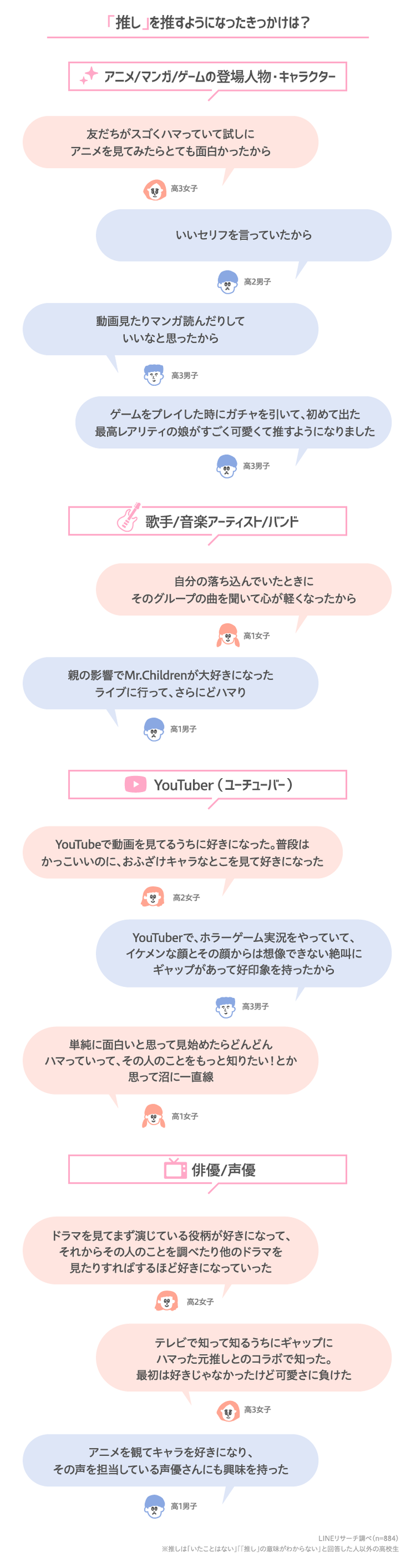 graph_3 (2)