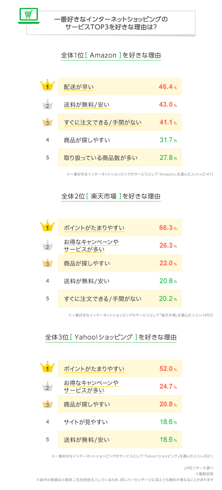 graph_2