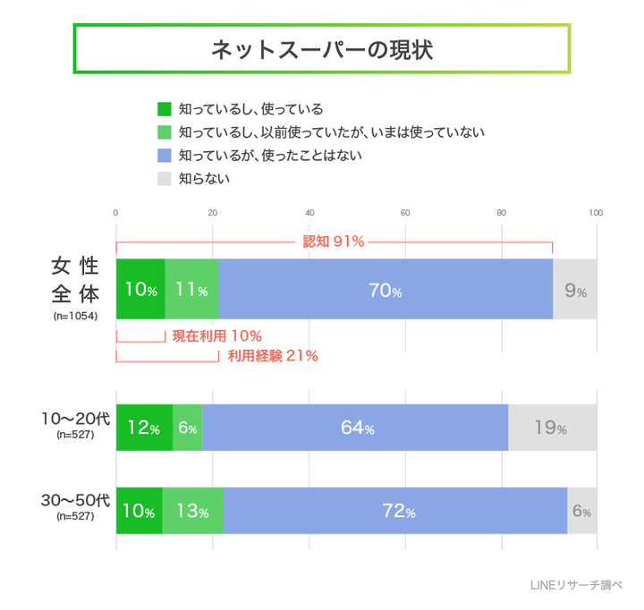 graph_1