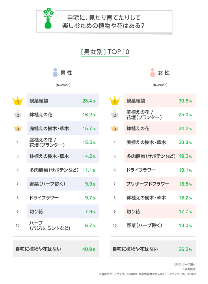 graph_1