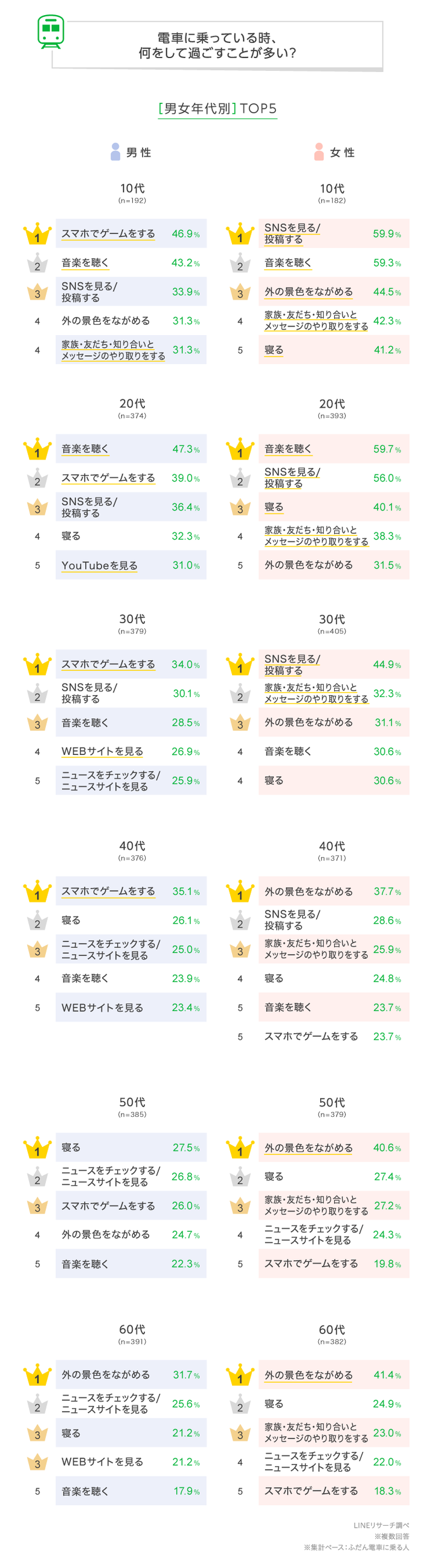graph_2