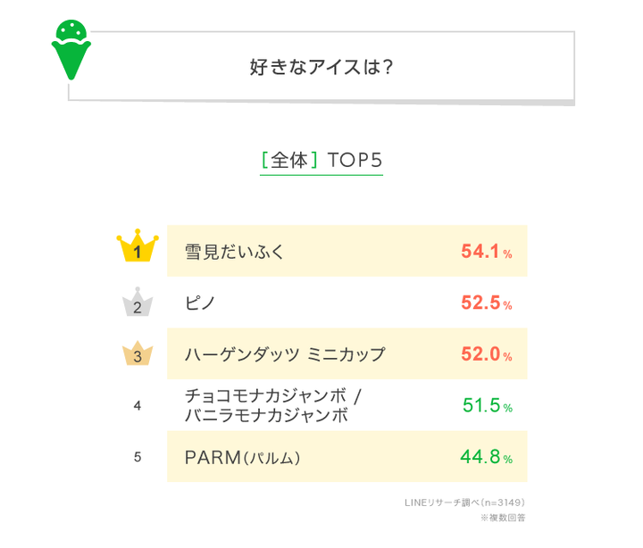 graph_1