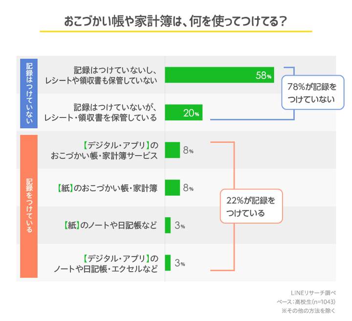 graph_5