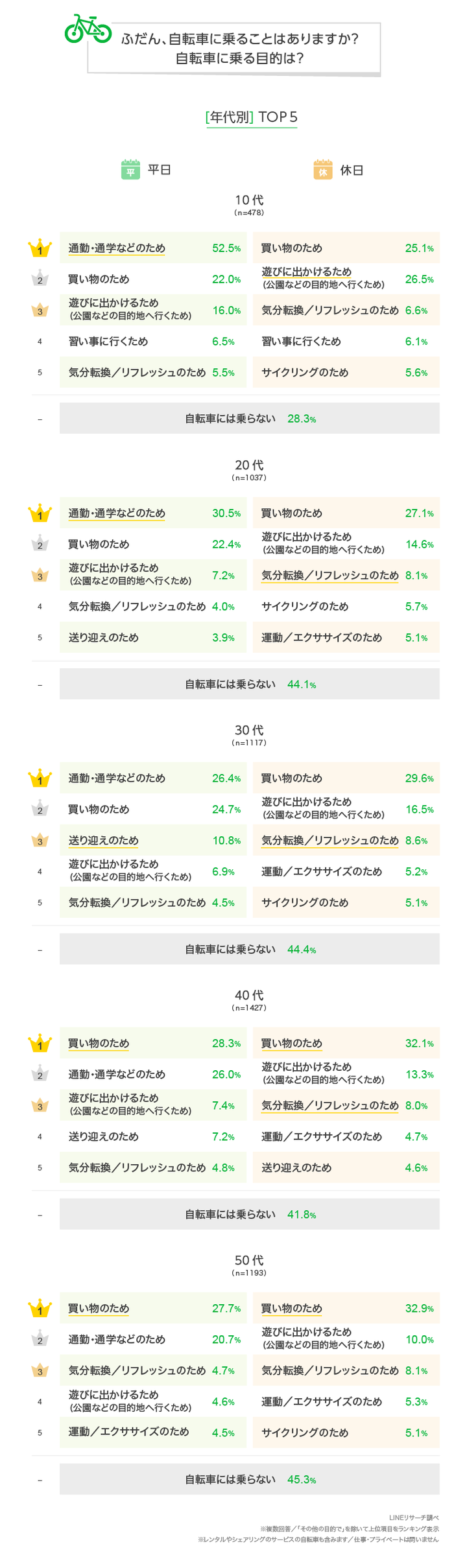 graph_2
