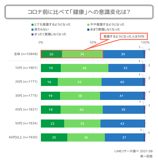 graph2