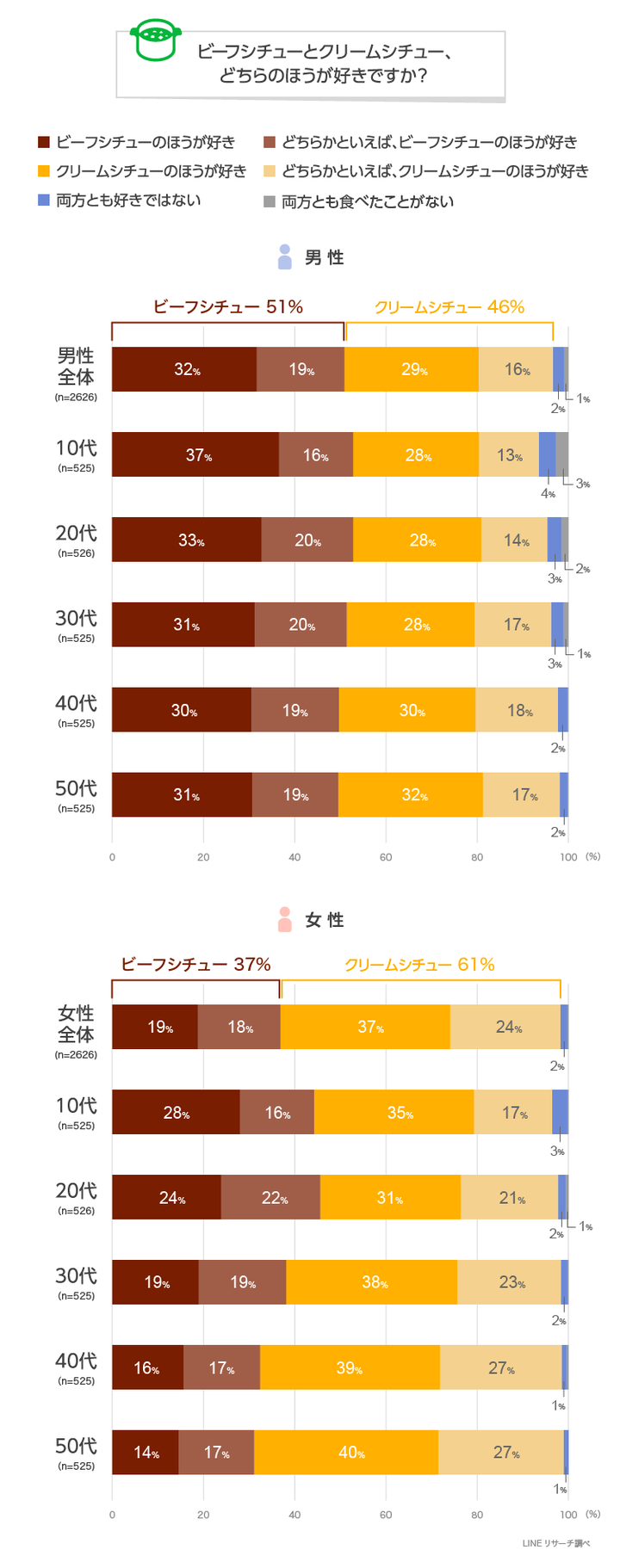graph_1