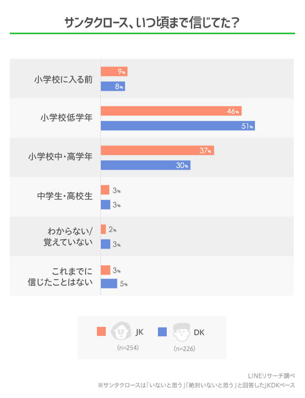 graph_4
