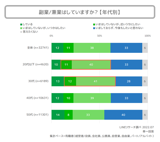 graph2-1