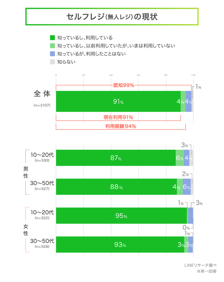 graph_1