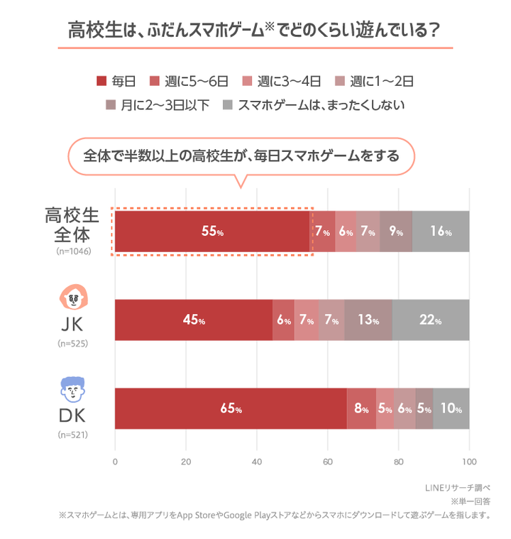 graph_1