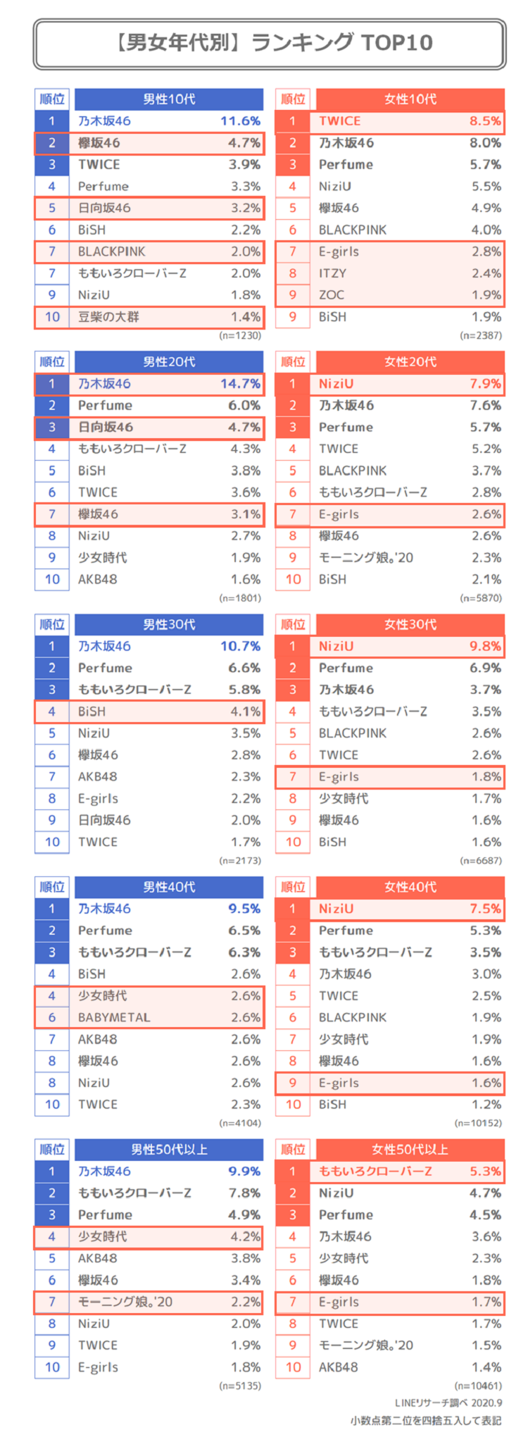 https://livedoor.blogimg.jp/linerp/imgs/e/f/ef9fa095.png