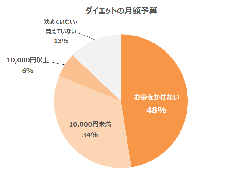 4ba307ee0c042be05549381efa45bfa3