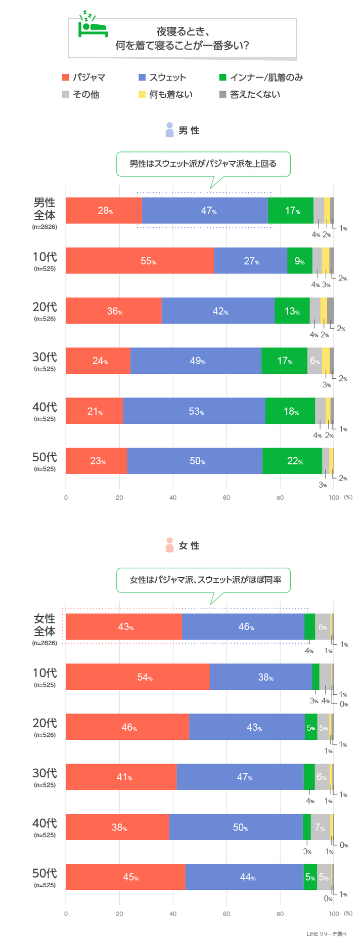 graph_1