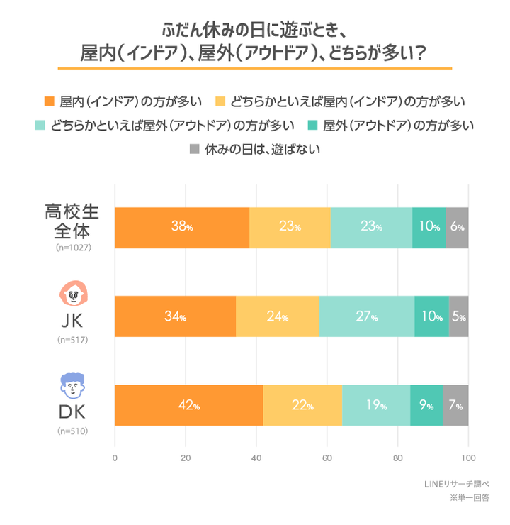 graph_1