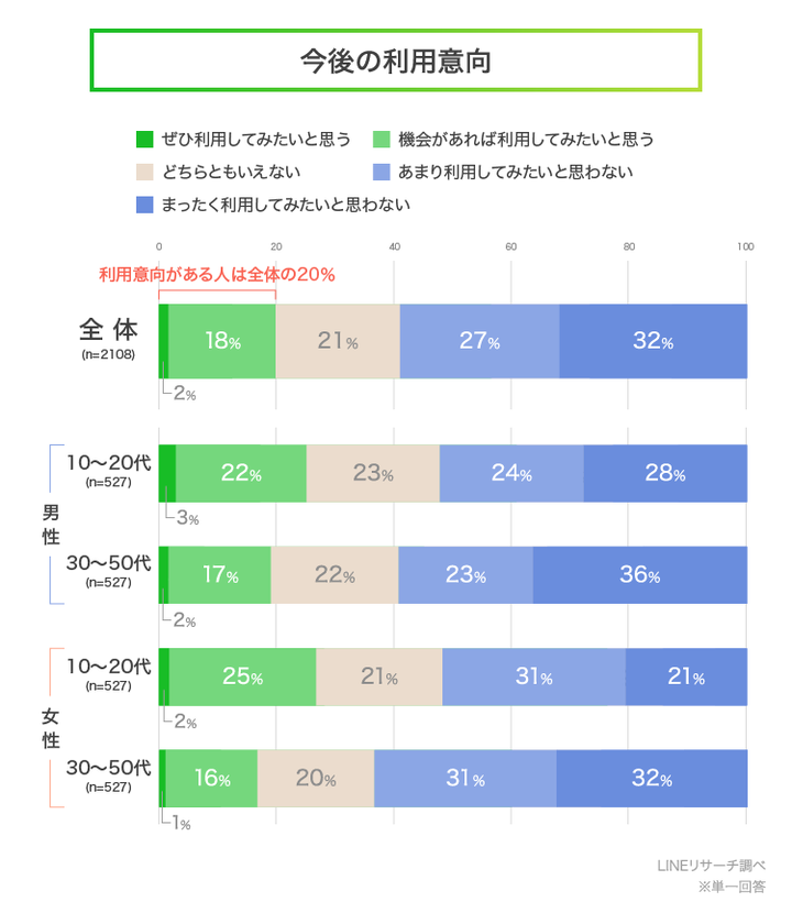 graph_4