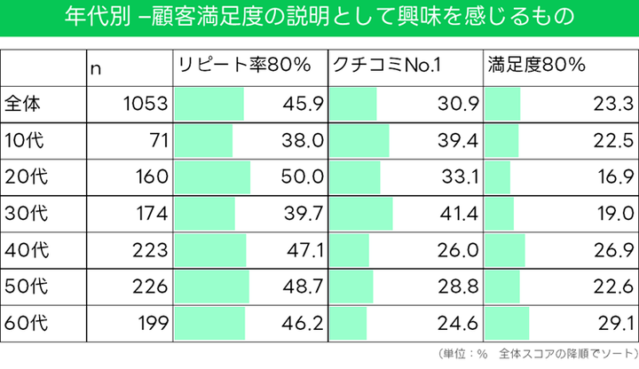 graph8