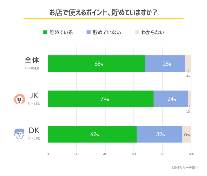 graph_4