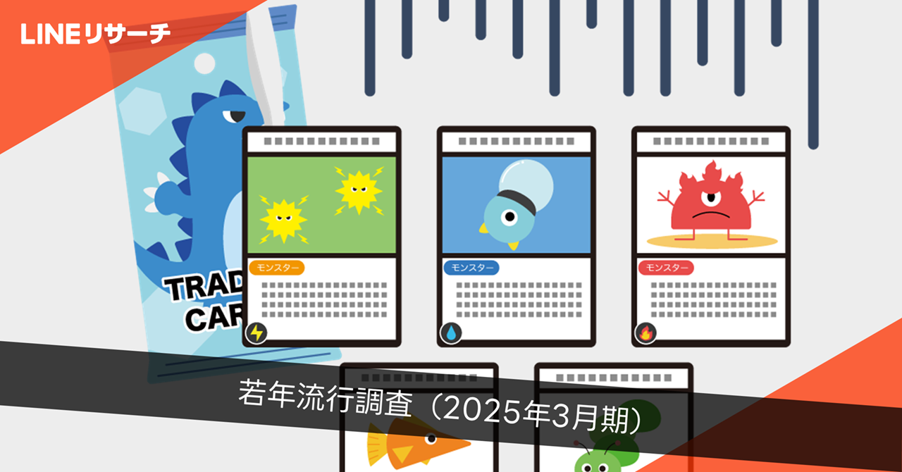 最新Z世代トレンド「ポケポケ」が1位を継続！「【エッホエッホ】走る