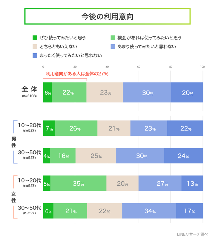 graph_4