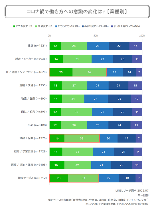 graph1-2