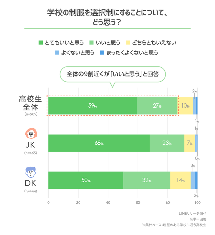 graph_2