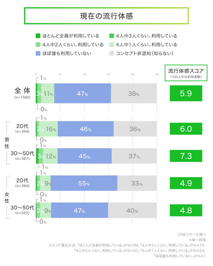 graph_2