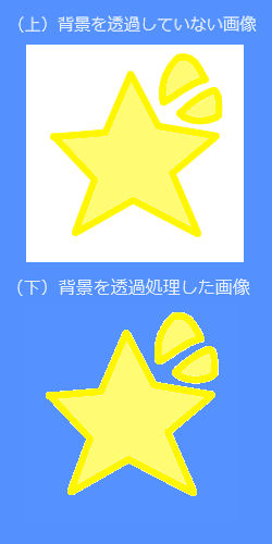 Lineスタンプを作って販売してみました 背景を透過する Linesticker Lineスタンプを作って販売してみました Lineスタンプを作って販売してみました 背景を透過する Linesticker Lineスタンプを作って販売してみました
