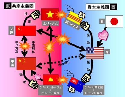 ITバブル崩壊の原因とは?発生時の株価チャートや下落率を解説します