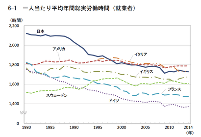 working-time-japan-min