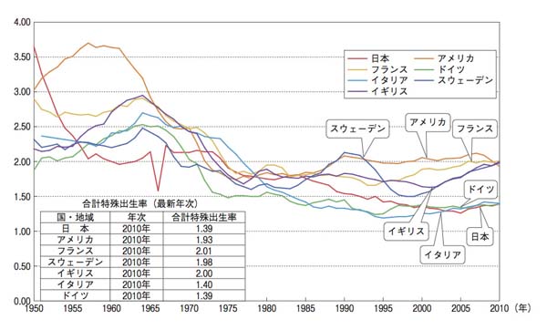 スウェーデン 父親の育児休暇が更に延長され合計で3ヶ月間取得可能に 多言語翻訳 Samurai Global 多言語のススメ スウェーデン 父親の育児休暇が更に延長され合計で3ヶ月間取得可能に 多言語翻訳 Samurai Global 多言語のススメ