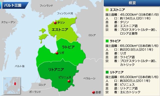 バルト三国 ソ連崩壊とバルト三国の独立 多言語翻訳 Samurai Global 多言語のススメ バルト三国 ソ連崩壊とバルト三国の独立 多言語翻訳 Samurai Global 多言語のススメ
