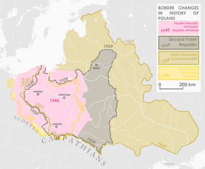 BorderPoland