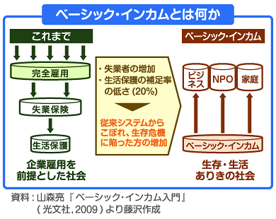 fujisawa01